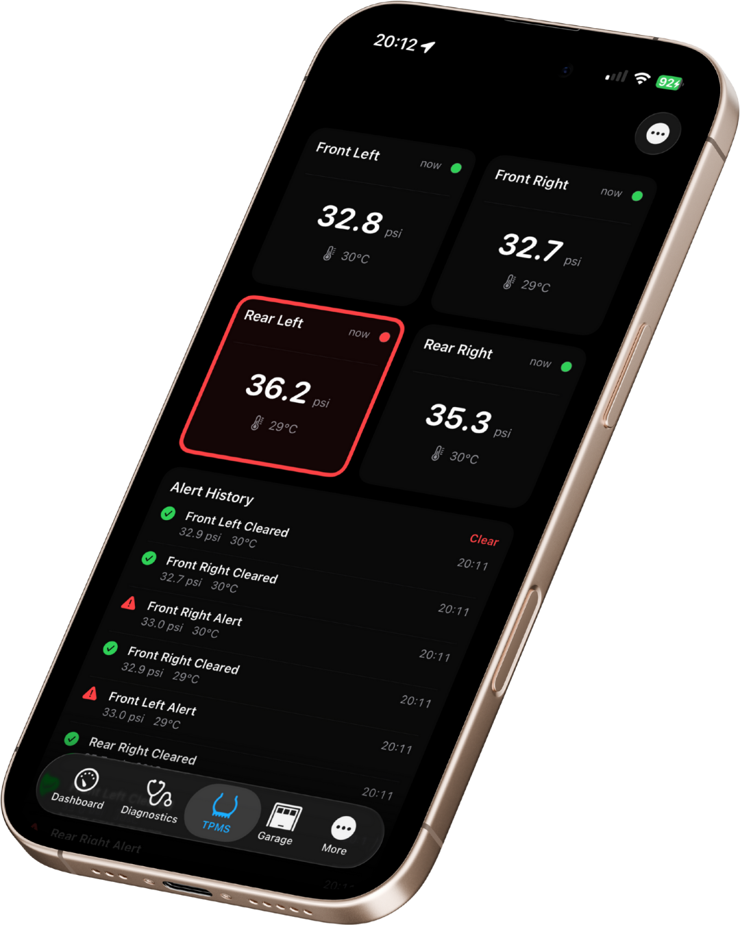 TrackPulse External TPMS Sensors