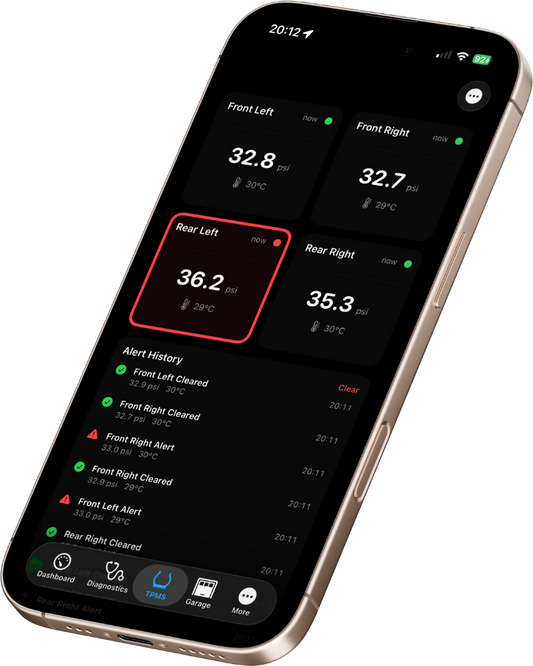 TrackPulse External TPMS Sensors